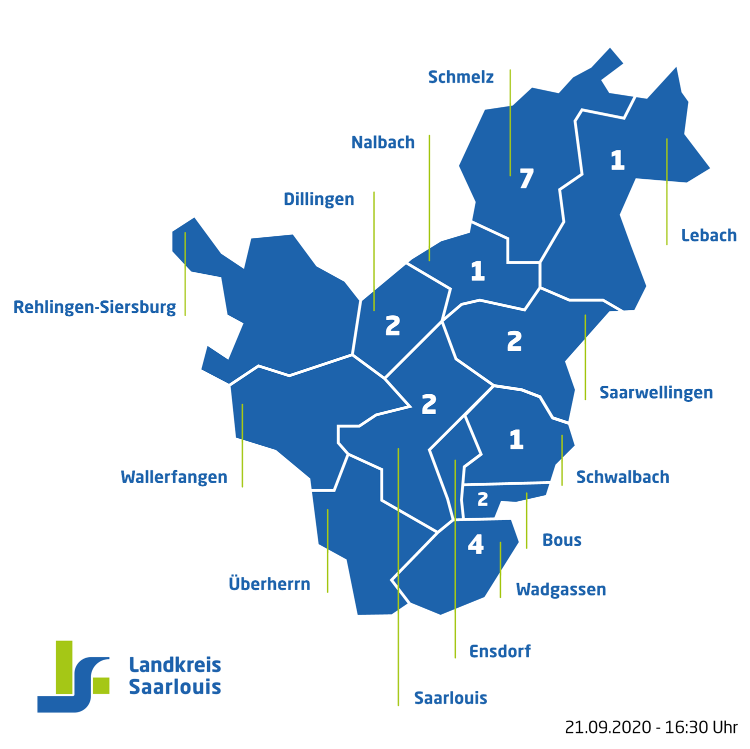 Corona Zahlen Saarland Landkreise - Landkreis Saarlouis Corona Ticker